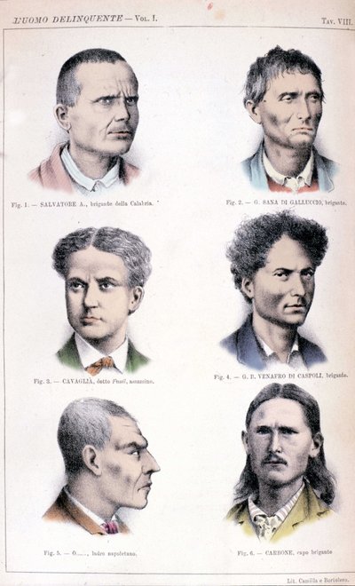 Různé typy zločinců zastoupené ve studiu kriminologie „“Zločinec““ (L