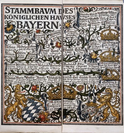 Rodokmen - kalendář od Unknown artist