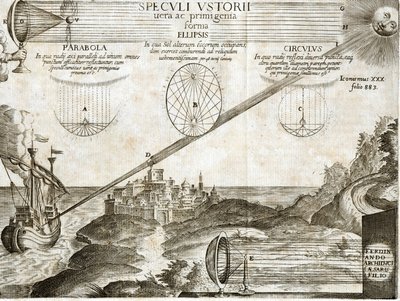 Ohnivá zrcadla vysvětlená Kircherem, včetně toho Archimedova - Rytina 17. století od Unknown artist