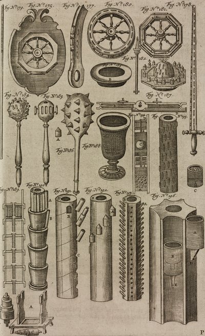 Ohnivá kola a odpalovací trubky ohňostrojů, rytina z knihy Grand Art d