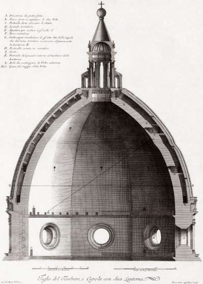 Florencie, Itálie. Duomo a katedrála Santa Maria del Fiore. Průřez kopulí. Po rytině z 19. století od Unknown artist