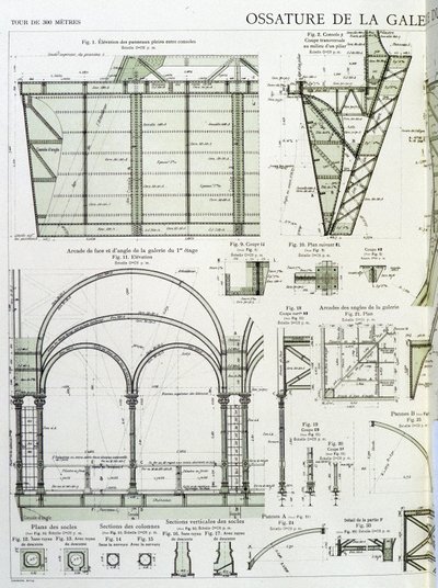 Rám galerie v prvním patře Eiffelovy věže - průmyslový design od Unknown artist