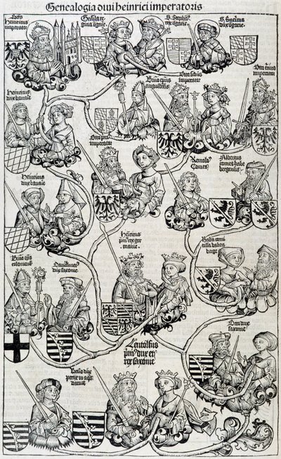Genealogické stromové kroniky Norimberku kolem roku 1593. od Unknown artist