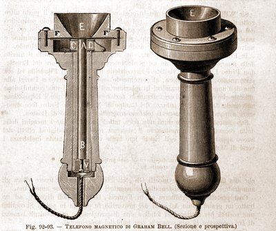 Řez magnetického telefonu Grahama Bella. 19. století rytina. od Unknown artist