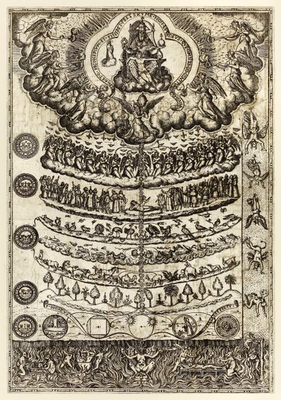 Great Chain of Being“ z „Křesťanské rétoriky pro použití kázání a modliteb...“ od Diega Valadése od Unknown artist