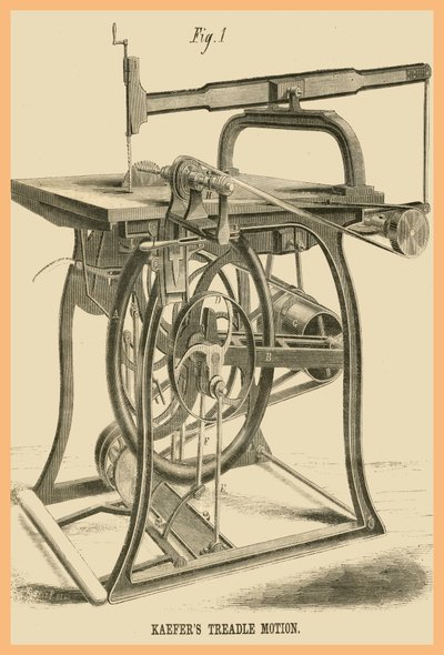 Kaefers Treadle Motion od Unknown Artist
