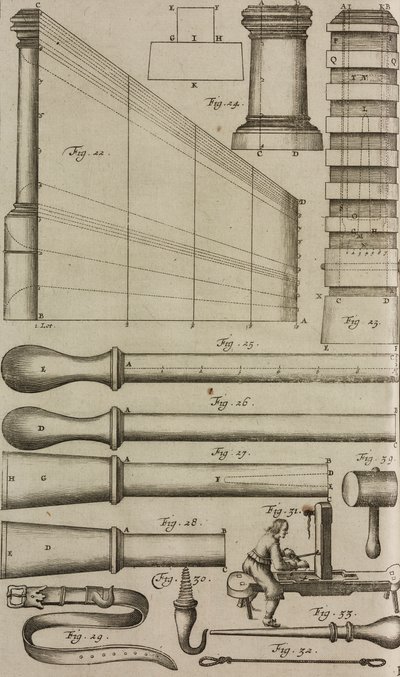Odpalovací trubice pro rakety a nabíjecí nástroje, rytina z knihy Grand Art d