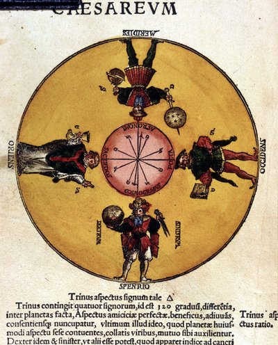Les antipodes - v „“Astronomicon caesarum“, pojednání ze 16. století. od Unknown artist