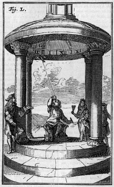Magnetické hodiny podle Dalence (1687). Rytina v "" Příroda: přehled věd a jejich aplikací v umění a průmyslu "" ze 7. září 1895. od Unknown artist