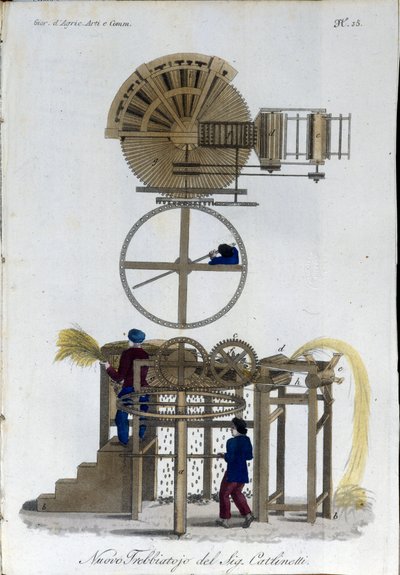 Nový model mlátičky. Talíř převzat z "" Journal of agriculture, arts and technologies "" (Revue d