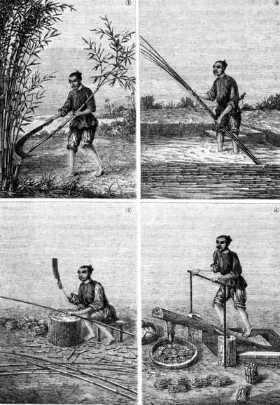 Výroba papíru v Číně v „Zázracích průmyslu“ od Louise Figuiera, Paříž od Unknown artist