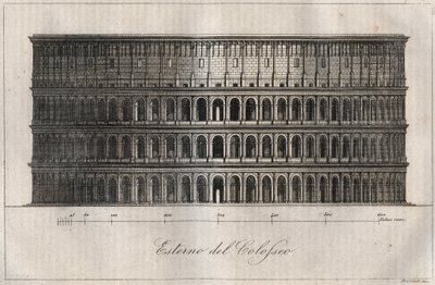 Plan Exterieur du Colisee - Exteriér Kolosea v Římě - rytina z „“ Zvyků a tradic všech národů vesmíru. To je historie vlády, zákonů, milicí, náboženství všech národů od nejvzdálenějších dob až do dnů od Unknown artist
