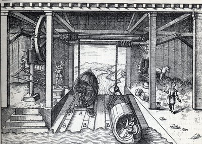 Plán sklonu pro lodě v 16. století na lagunách řeky Brenta v severní Itálii. Gravírování do ""La Nature"" od Unknown artist