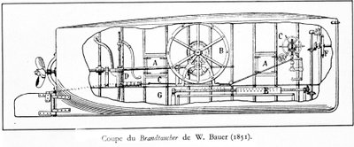 Deska představující ponorku (mechanická ponorka a šroubovice) Brandtaucher od Wilhelma Bauera (1822-1875) od Unknown artist
