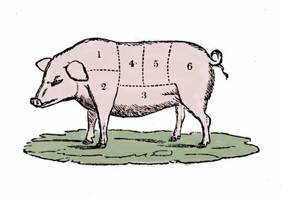 Vepřové řezy. od Unknown artist