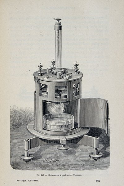 Kvadrantový elektrometr od W. Thomsona - v “”Populární fyzice”” od Emile Desbeaux od Unknown artist