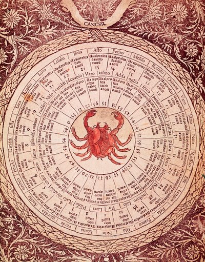 Znázornění desky horoskopu rakoviny z "Libro delle Release" od Lorenza Spirita Gualtieriho (nebo Lorenza Spirita da Perugia (Perugia)) (1426-1496) básníka a humanisty od Unknown artist
