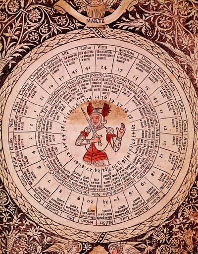 Znázornění desky horoskopu Mars z "" Libro delle vydané "" Lorenzo Spirito Gualtieri (nebo Lorenzo Spirito da Perugia (Perugia) (1426-1496) básník a humanista od Unknown artist
