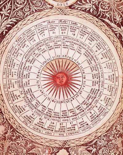 Znázornění desky slunečního horoskopu z knihy „Libro delle release“ od Lorenza Spirita Gualtieriho (nebo Lorenza Spirita da Perugia (Perugia)) (1426-1496) básníka a humanisty od Unknown artist