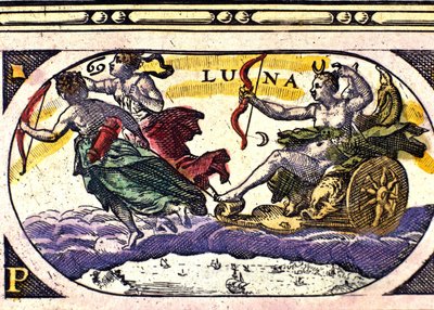 Zastoupení měsíce. rytina ze 17. století. od Unknown artist