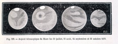Teleskopické aspekty planety Mars v roce 1877 – v “” Popular Astronomy”” od Camille Flammarion, ed. Marpon & Flammarion od Unknown artist