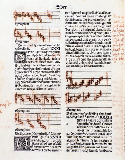 Textová stránka a anotace rukopisu z The Art of Music od Guillauma Despuiga od Unknown artist