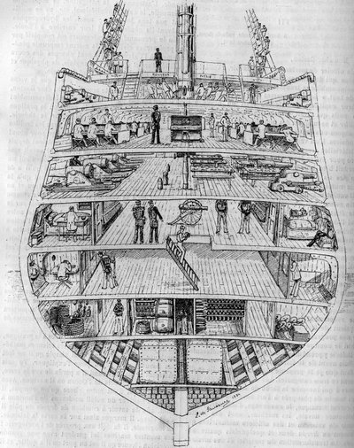 „Borda“: průřez lodí. Kresba M. L. de Saussure. Rytina do „The Journal of Youth““ od Unknown artist