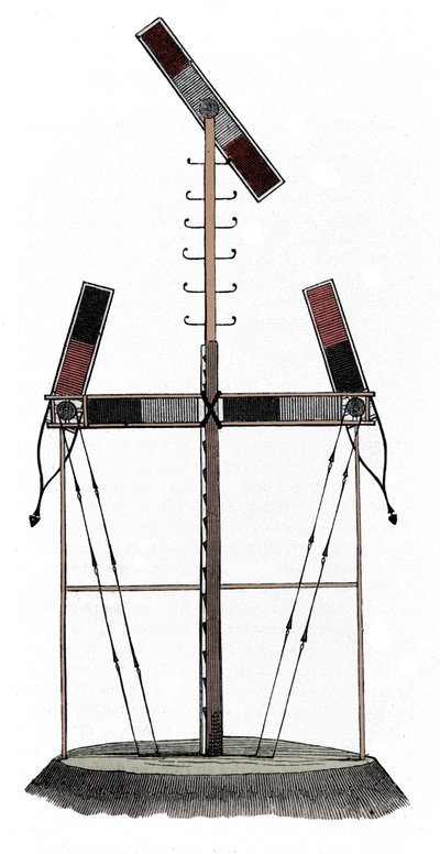 Telegraf Claude Chappe (1763-1805), francouzský inženýr - Rytina 19. od Unknown artist