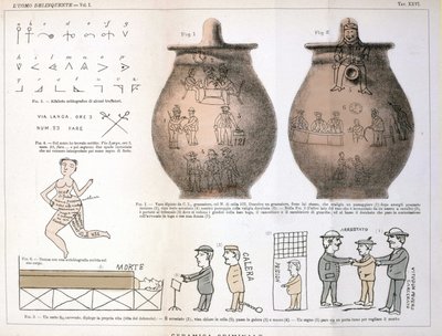 Různé ilustrace a nápisy zanechané zločinci na keramických vázách: studie Cesare Lombroso (1835-1909), italského kriminalisty ve filmu „Zločinec“ (L