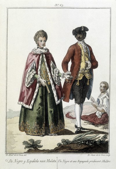 Černý a Španěl porodí mulata - rytina od Unknown artist