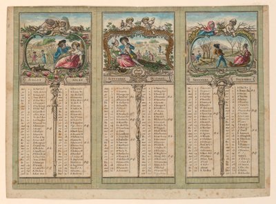 Almanach na rok 1789 od Unknown artist