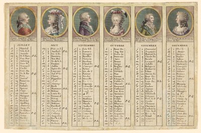 Almanach na druhou polovinu roku 1792 od Unknown artist