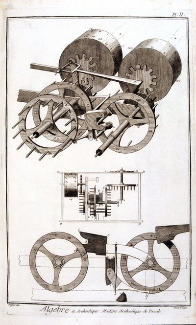 Aritmetický stroj Blaise Pascala od Unknown artist
