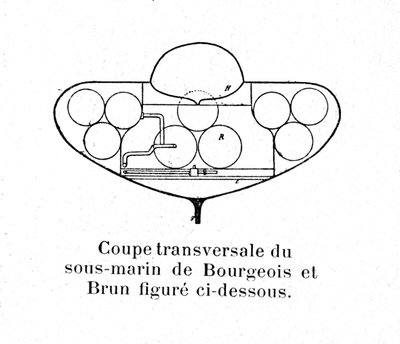 Deska představující v řezu francouzskou ponorku (ponorku) Bourgeois a hnědou od Unknown artist