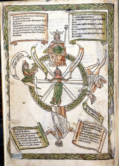 Kniha osudu štěstí od Lorenza Spirita. Incunable z roku 1484. Knihovna Marciana. Benátky od Unknown artist