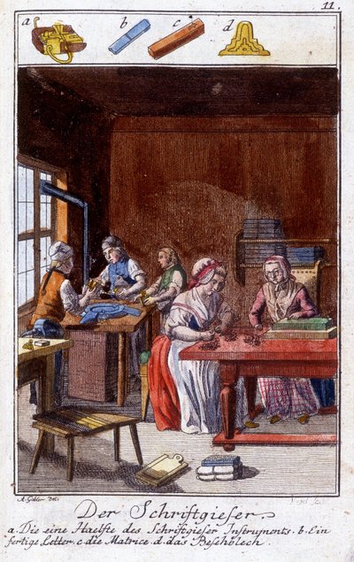 Řemeslné řemeslo: psací stroj v jeho dílně. V „“ Komplexní popis umění a řemesel a workshopů pro mladé lidi“ od Johana Petera Vue. Ed. Norimberk, Weigel a Schneider od Unknown artist