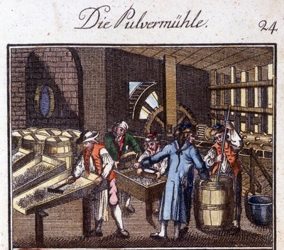 Řemesla: výrobce prášku ve své dílně. V „“ Komplexní popis umění a řemesel a workshopů pro mladé lidi“ od Johana Petera Vue. Ed. Norimberk, Weigel a Schneider od Unknown artist