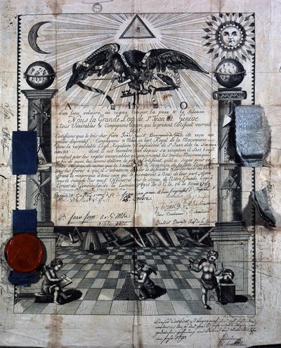 Diplom Isaaca Huita jako společníka a mistra v královském zednickém umění, udělený v roce 1789 Velkou lóží St-Jean v Ženevě. od Unknown artist