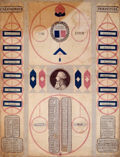 Francouzská revoluce: Věčný kalendář revolučního období. Paříž 18. století, Musee Carnavalet od Unknown artist