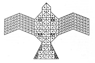 Geometrie Sulbasutras: plán požárního oltáře ve tvaru sokola. Matematické schéma odkazující na pravidla stavby obětních oltářů pocházející z védského období Indie (1500-500 př.nl). Časopis Asijské společnosti Bengálska od od Unknown artist