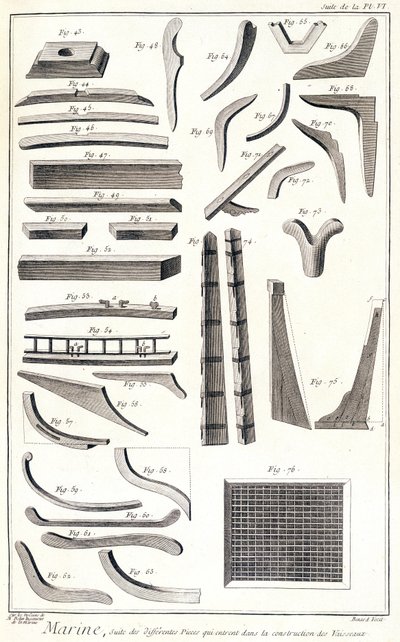 Námořní, různé místnosti, které vstupují do stavby lodí – v „“ Encyklopedie Panckouke “, kolem roku 1750 od Unknown artist