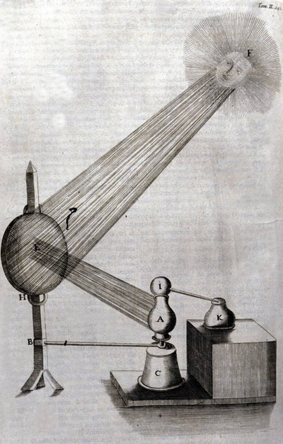 Fyzika: tabule představující studium difrakce světla a studium barev. Athanase Kircher (nebo Athanasius Kircheri 1602-1680), německý jezuita. Rytina „Ars magna lucis et umbrae“, Řím 1646. od Unknown artist
