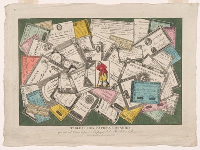 Obrázek revolučních úkolů (Tableau des papiers monnoies qui ont eut cours depuis l