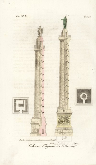 Půdorys a pohled na Trajánův sloup a Sloup Marca Aurelia od Unknown artist