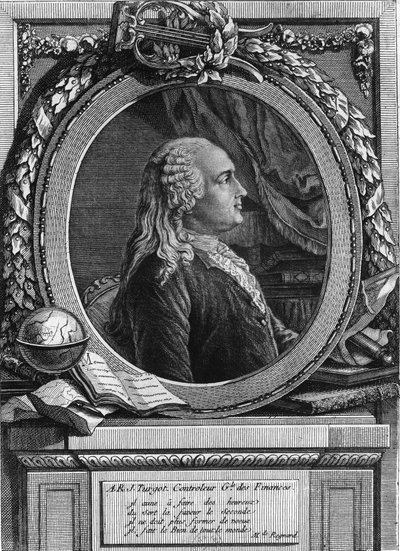 Portrét Anny Robert Jacques Turgot (1727-1781), baron de l