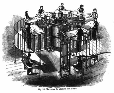 Tiskařský lis Times. od Unknown artist