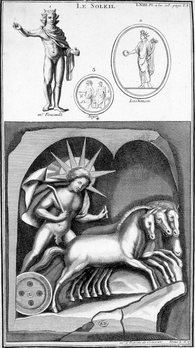 Reprezentace Slunce a Apolla. Obrázky čerpané ze starověkých reprezentací. Rytina 19. století. od Unknown artist