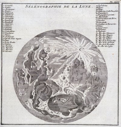 Selenografie Měsíce - v „“Historické cestě Jižní Ameriky provedené řádem španělského krále od Dona George Juana a Dona Antoina de Ulloa“, T.2, v C.A. Jombert, Librairie du Roi, Paříž od Unknown artist