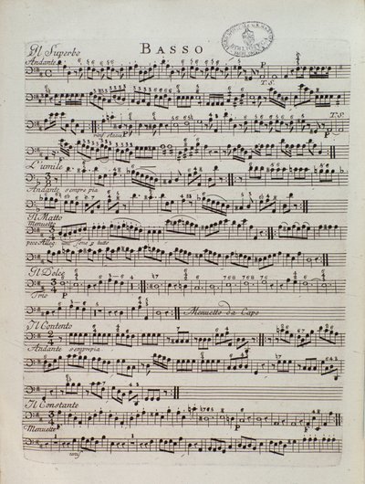 Notová stránka Periodické symfonie Karla Ditterse von Dittersdorf od Unknown artist
