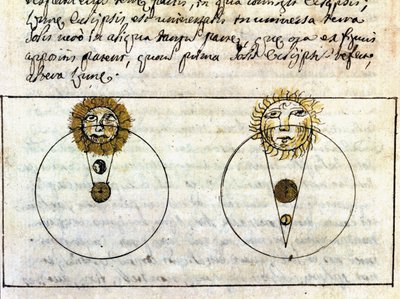Studie o jevech zatmění Měsíce a Slunce - Astronomický rukopis z roku 1705. od Unknown artist